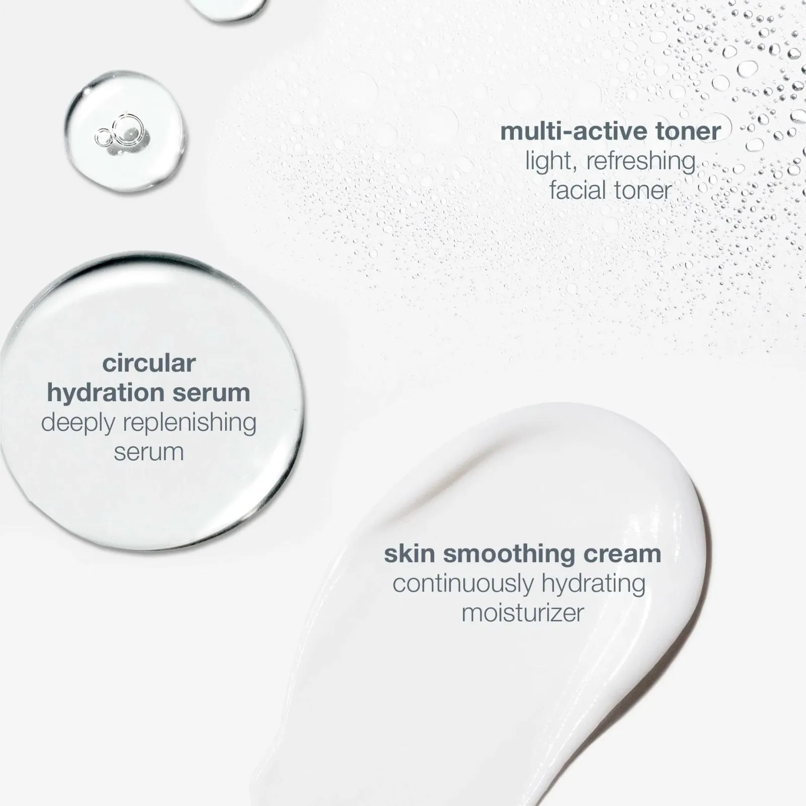 Dermalogica | Long-Lasting Hydration Trio