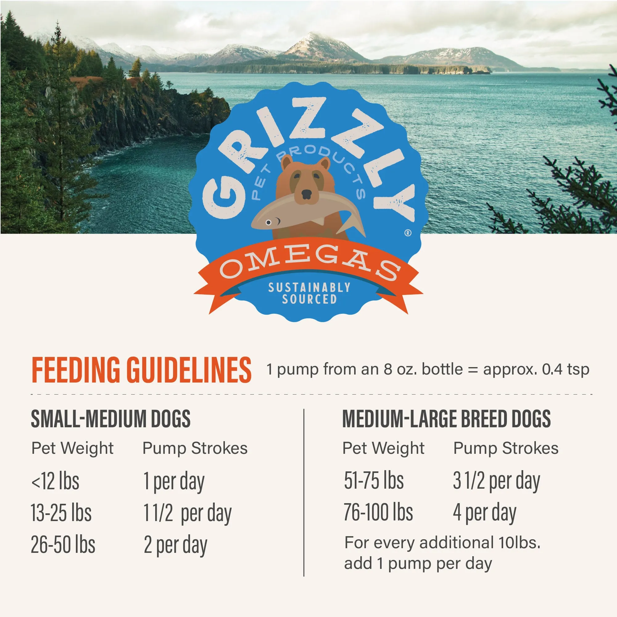 Grizzly Salmon Oil - Omega Plus